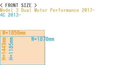 #Model 3 Dual Motor Performance 2017- + 4C 2013-